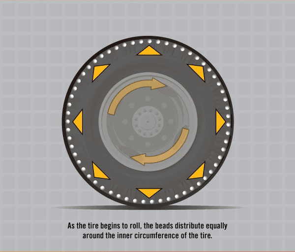 Esferas de equilíbrio de pneus de 2 a 3 mm